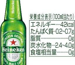 Chai Heineken