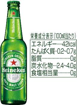 Chai Heineken